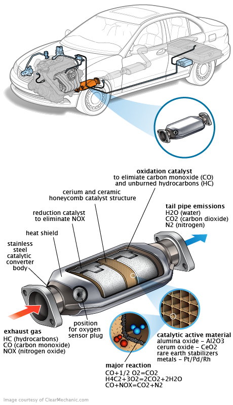 See B1419 repair manual